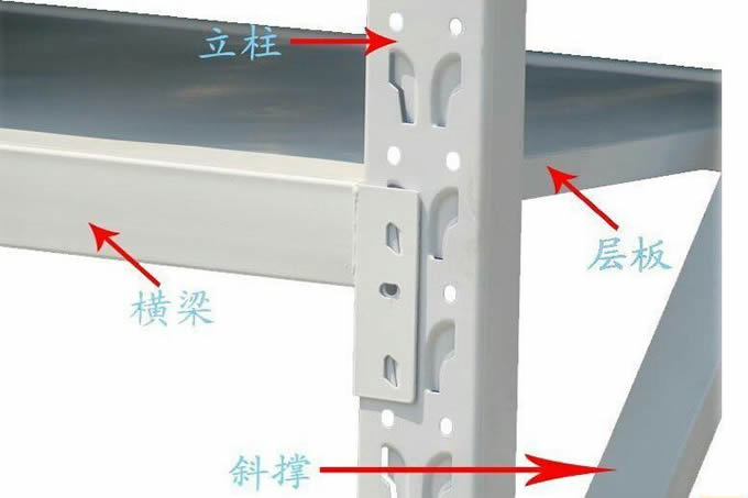 輕型倉儲貨架細(xì)節(jié)圖