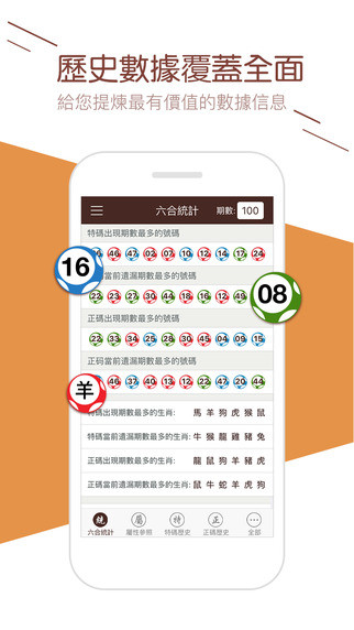 澳門開獎結(jié)果六肖中特，深度解析與預(yù)測，澳門開獎結(jié)果六肖中特深度解析與預(yù)測報(bào)告