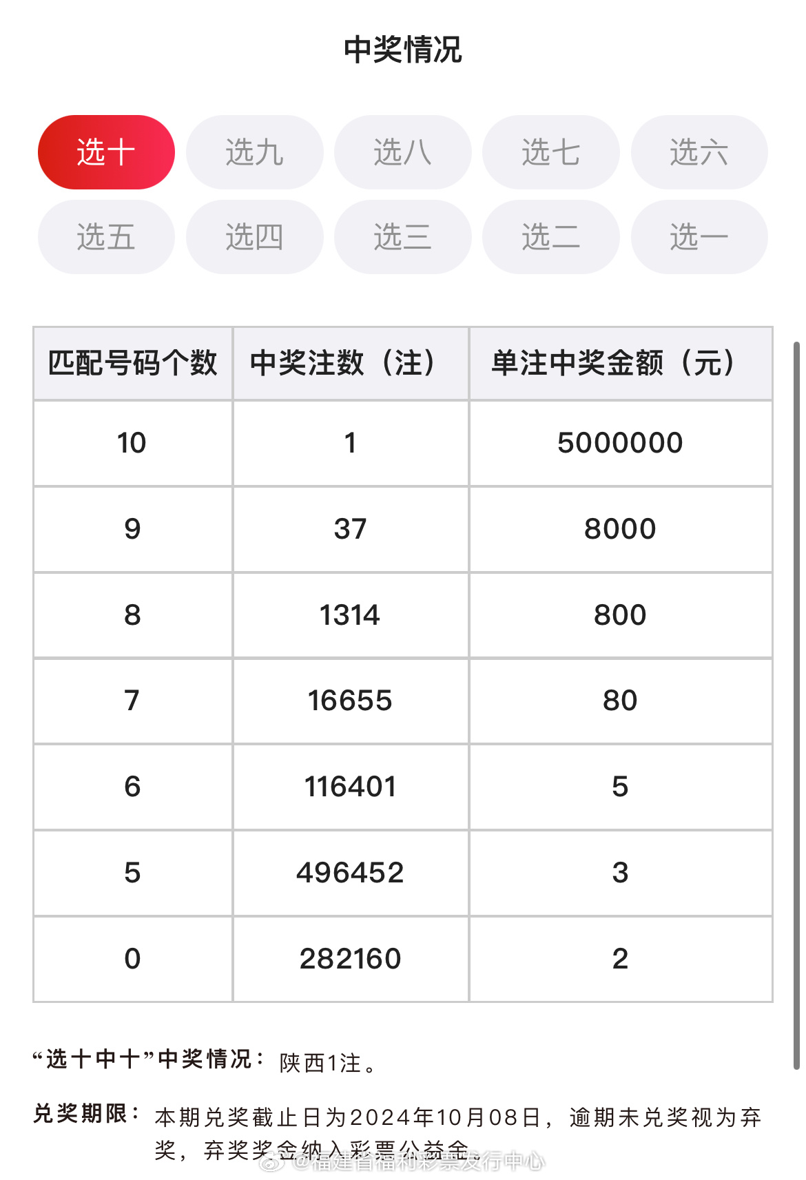 九點(diǎn)半澳門精準(zhǔn)最快開獎(jiǎng)結(jié)果，深度解析與探索，九點(diǎn)半澳門精準(zhǔn)開獎(jiǎng)結(jié)果深度解析與探索