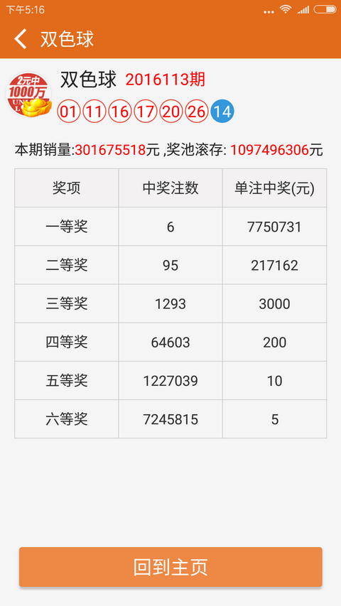 澳門六給彩開獎結(jié)果84，揭秘彩票背后的秘密，澳門六給彩開獎結(jié)果揭秘，彩票背后的秘密與84期開獎結(jié)果分析