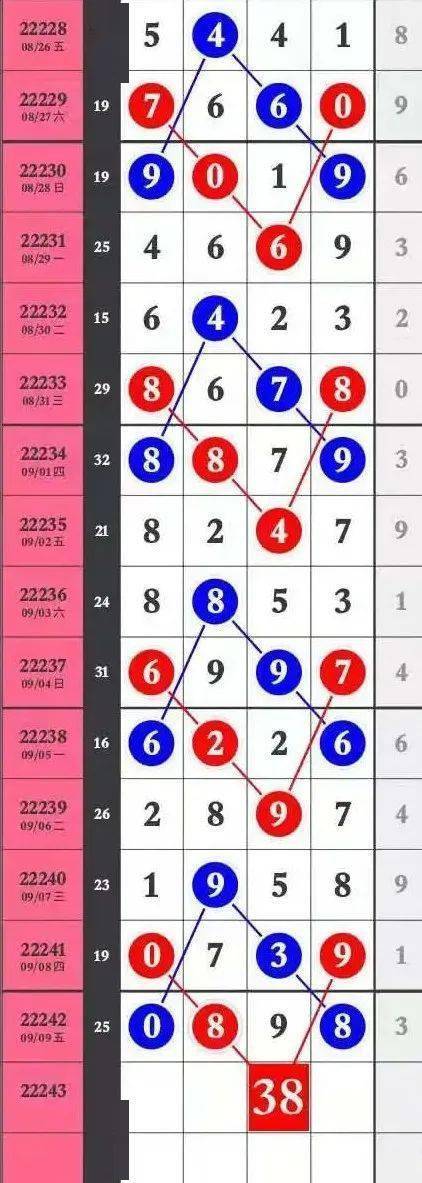 王中王一王中王論壇四肖，深度解析與SEO優(yōu)化策略，王中王一王中王論壇四肖深度解析與SEO優(yōu)化策略探討