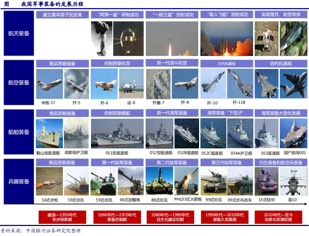 回顧2021年軍事大事件，全球軍事動(dòng)態(tài)概覽，全球軍事動(dòng)態(tài)回顧，2021年重大軍事事件概覽