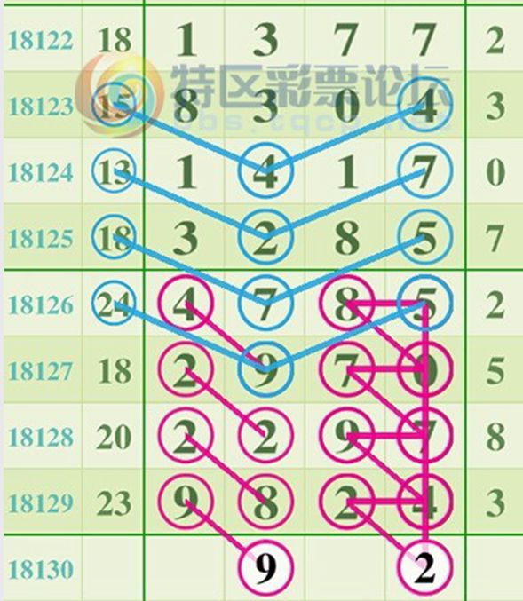 王中王平特一肖主一碼，深度解析與SEO優(yōu)化策略，王中王平特一肖主一碼深度解析與SEO優(yōu)化策略探討