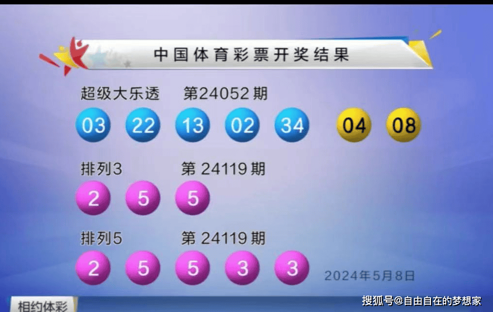 彩票背后的秘密 第3頁