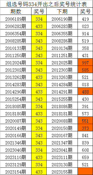 揭秘白小姐一肖中特背后的傳奇人物劉伯溫，揭秘劉伯溫，白小姐一肖中特的傳奇人物