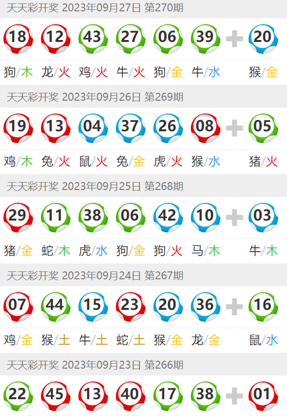 澳門六開(kāi)彩天天免費(fèi)開(kāi)獎(jiǎng)結(jié)果，揭秘彩票背后的秘密，澳門六開(kāi)彩揭秘，免費(fèi)開(kāi)獎(jiǎng)結(jié)果與彩票背后的秘密