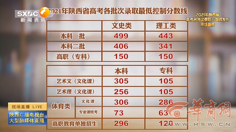 澳門開獎結(jié)果及最新開獎記錄表（2025年更新），澳門最新開獎結(jié)果及開獎記錄表（2025年更新概覽）