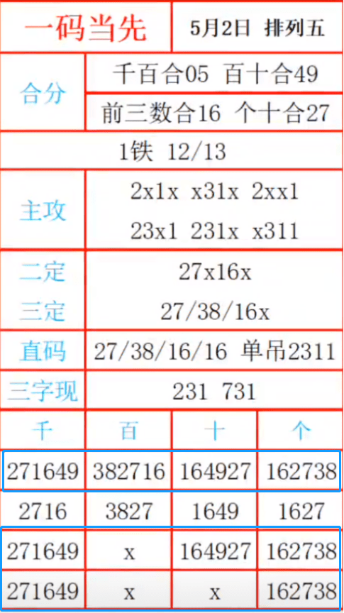 一碼三中三張總資料，深度解析與SEO優(yōu)化策略，一碼三中三張資料深度解析與SEO優(yōu)化策略全攻略