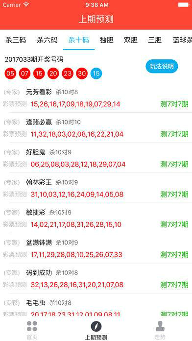 澳門天天六開彩正版澳門，探索正版彩票的魅力與重要性，澳門正版彩票的魅力與重要性，天天六開彩探索之旅