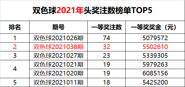 新澳門六開獎結果記錄49，探索與解讀彩票背后的秘密，澳門六開獎結果記錄探索彩票背后的秘密