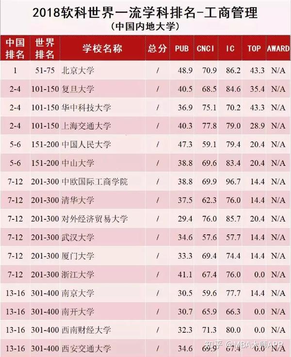 王中王一肖一碼一中一MBA，深度解析與探索，王中王一肖一碼MBA深度解析與探索
