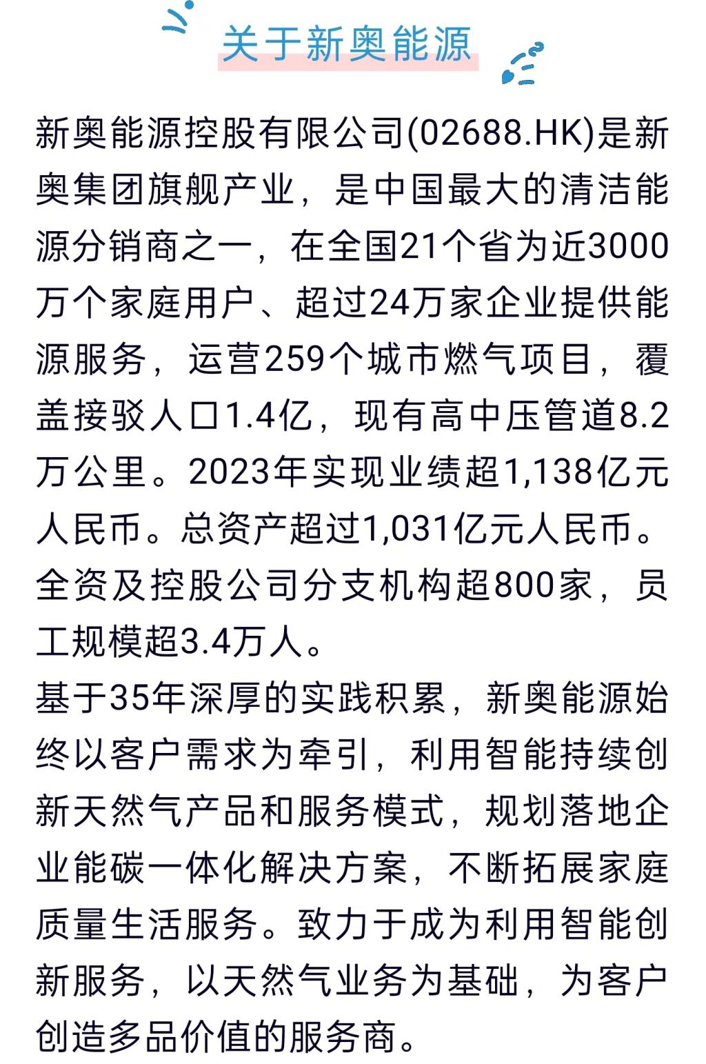 新奧集團(tuán)2025年展望，天天開好彩，最新動態(tài)揭秘，新奧集團(tuán)2025年展望，天天開好彩——最新動態(tài)深度解析