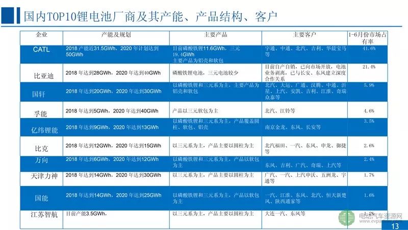 澳門彩票的走勢與未來展望，探索2025新澳門歷史記錄走勢，澳門彩票未來走勢展望，探索2025新澳門歷史記錄與趨勢分析