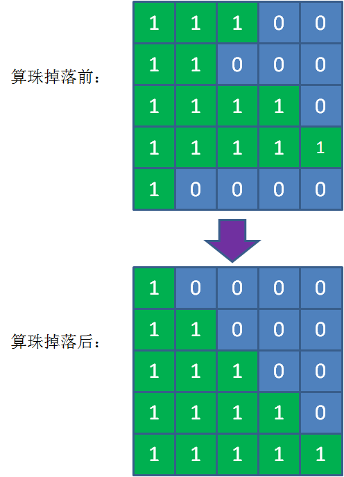 鐵算算盤4887開獎(jiǎng)網(wǎng)站——探索最新彩票開獎(jiǎng)信息及數(shù)字彩票的魅力，鐵算算盤4887開獎(jiǎng)網(wǎng)站，最新彩票開獎(jiǎng)信息與數(shù)字彩票魅力探索