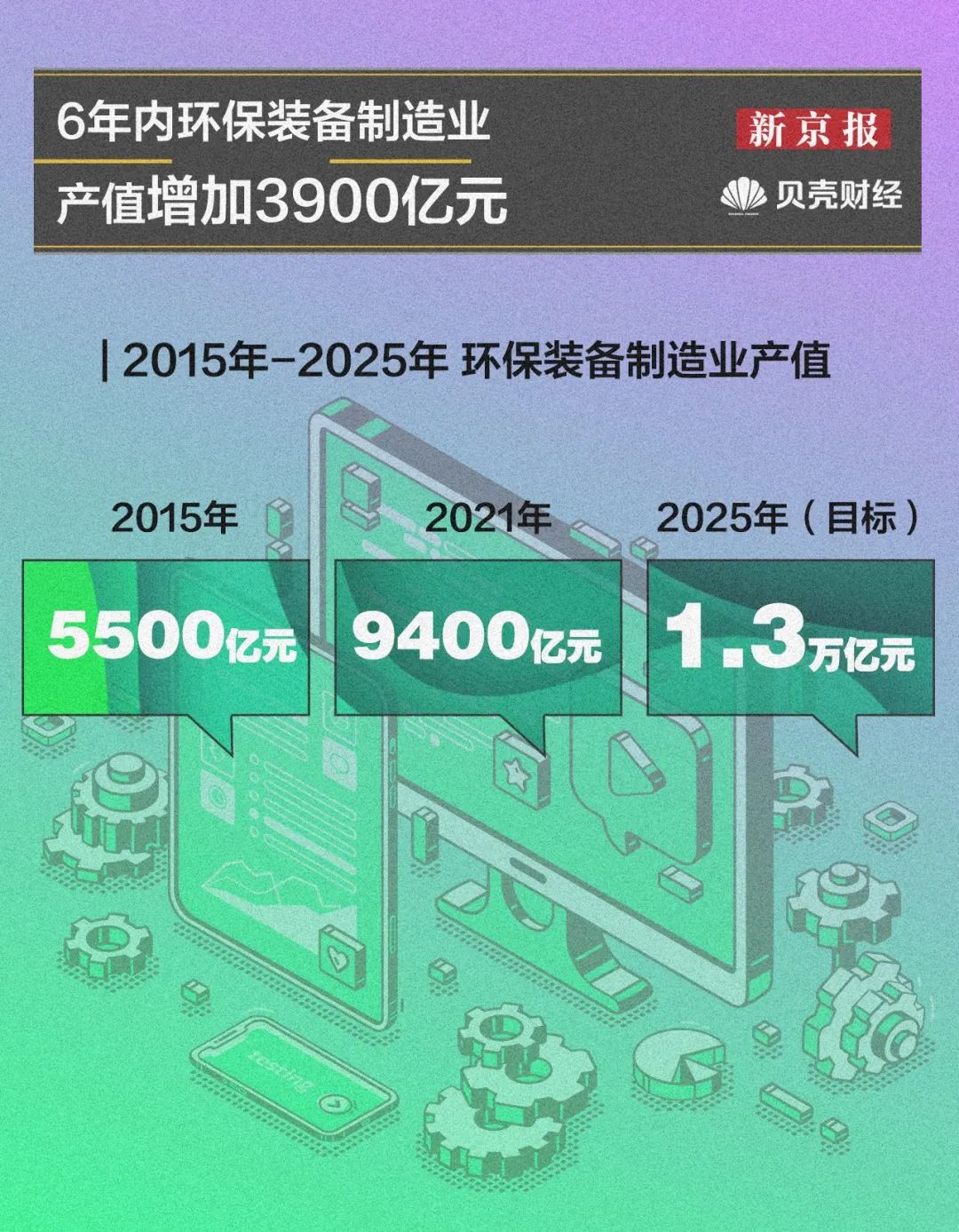 新聞咨詢 第65頁(yè)