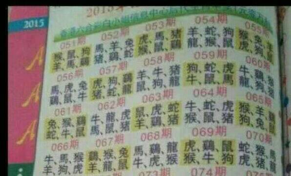 2025年澳門正版免費(fèi)六肖圖全面解析與預(yù)測，澳門正版免費(fèi)六肖圖全面解析與預(yù)測（2025版）