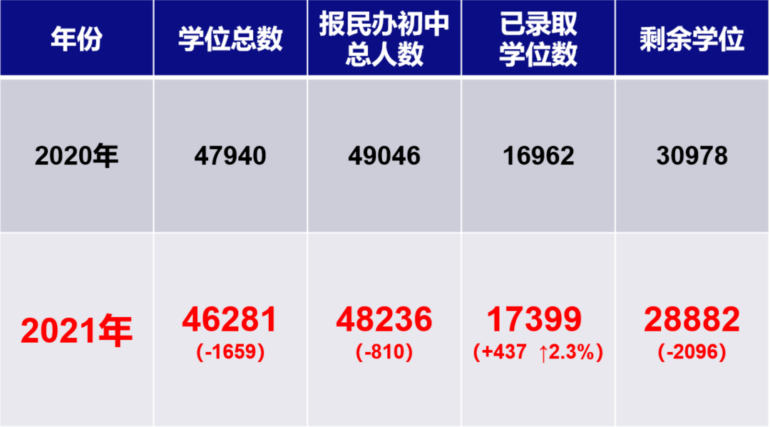 揭秘新奧歷史開獎結果，未來展望至2025年，揭秘新奧歷史開獎結果及至2025年展望