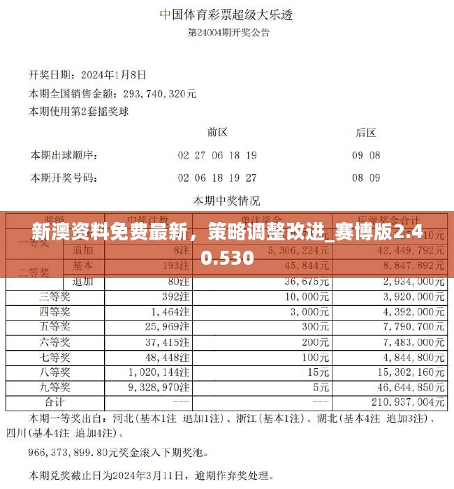 2025新澳今晚資料