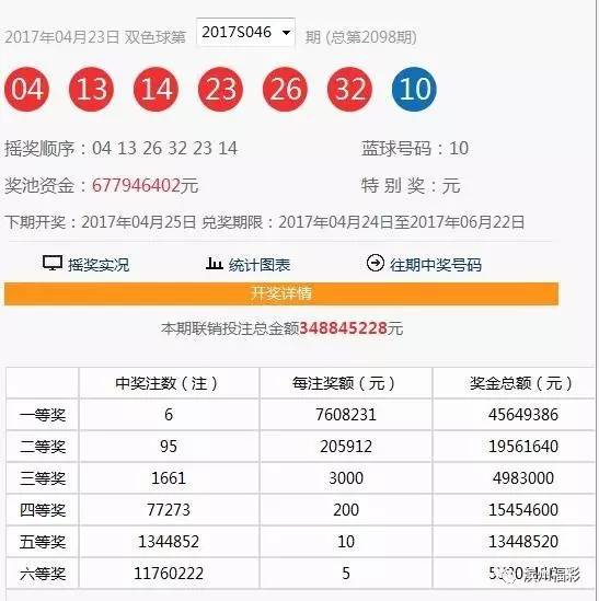 新奧歷史開獎結(jié)果