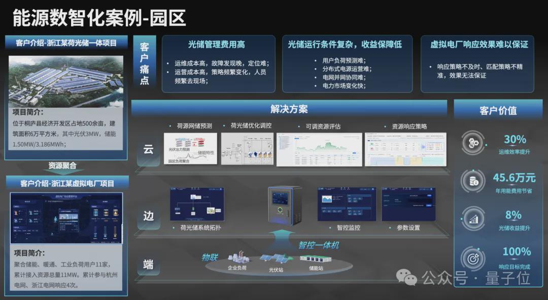 新奧2025資料大全，全面解析與深度探索，新奧2025資料大全，全面解析與深度探索揭秘