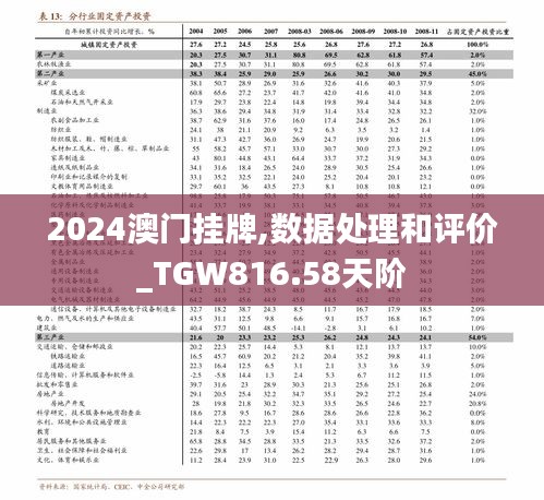 澳門正版掛牌圖，探索未來的精準(zhǔn)預(yù)測與解讀（2025展望），澳門正版掛牌圖，未來精準(zhǔn)預(yù)測與解讀 2025展望分析