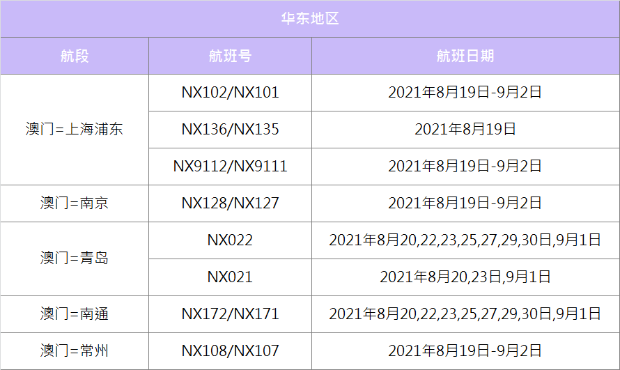 澳門(mén)2025最新碼表，全面解讀與SEO優(yōu)化策略，澳門(mén)2025最新碼表全面解讀與SEO策略優(yōu)化指南