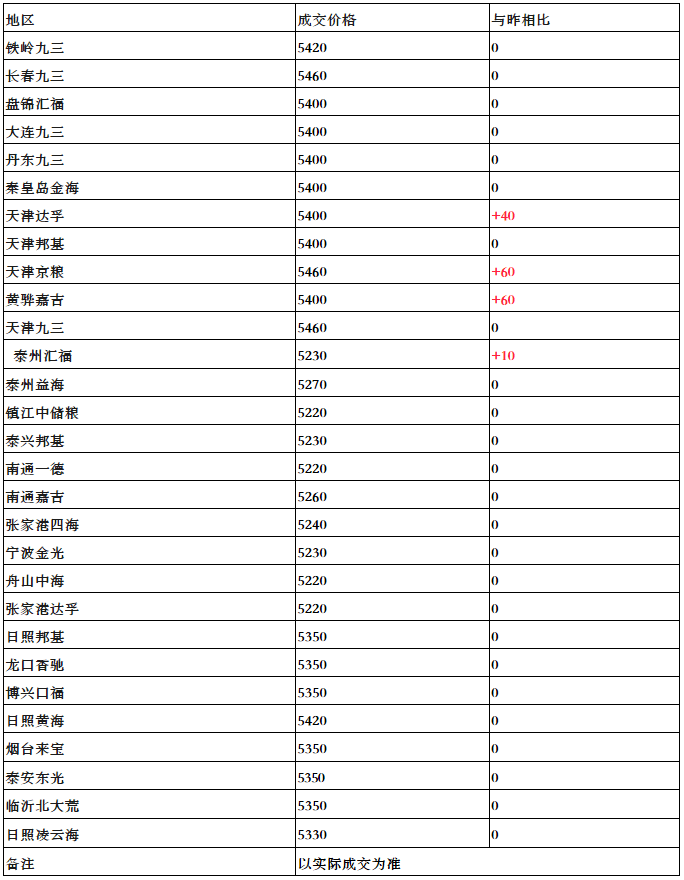 揭秘2025新奧歷史開獎記錄查詢表，全方位解讀與查詢指南，揭秘2025新奧歷史開獎記錄查詢表，全方位解讀與指南