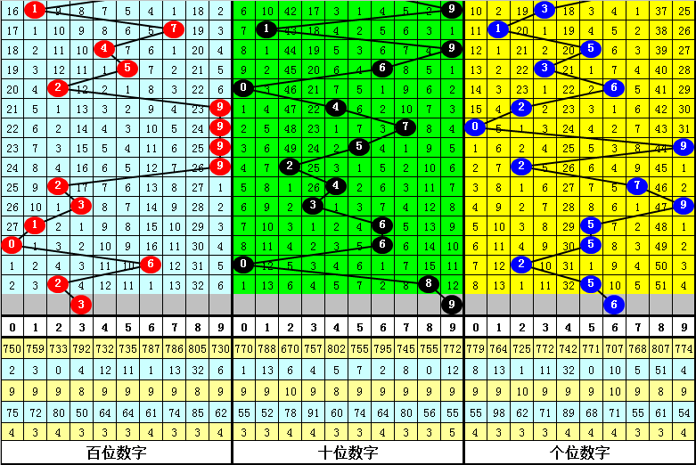 揭秘最準(zhǔn)一肖一碼一一子中特7955的秘密，揭秘，精準(zhǔn)一肖一碼一一子中特7955的神秘面紗