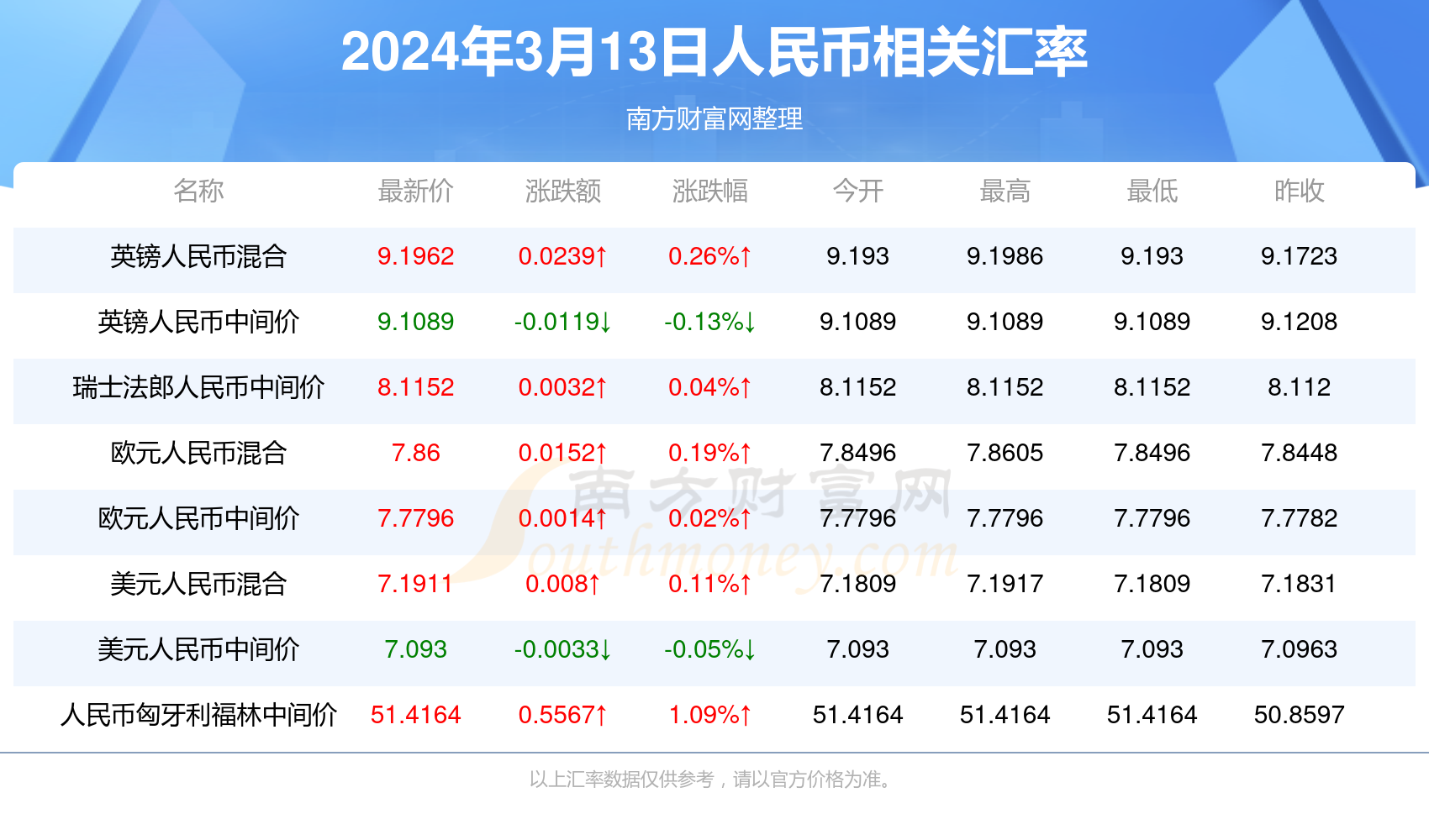 澳門彩票2025年天天開好彩精準(zhǔn)預(yù)測，揭秘12碼的秘密，澳門彩票精準(zhǔn)預(yù)測揭秘，天天開好彩，揭秘十二碼秘密！