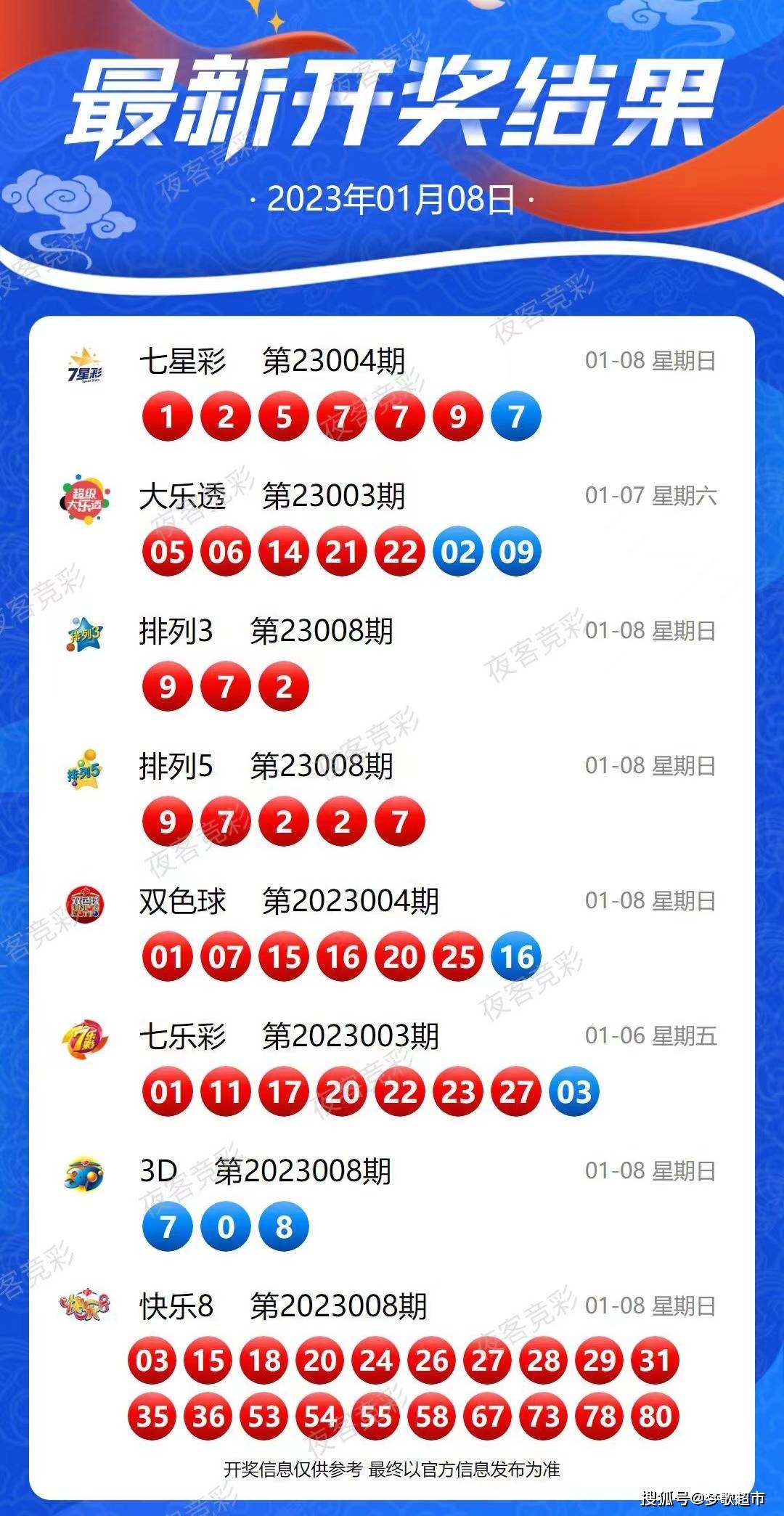 新澳今晚上9點(diǎn)30開(kāi)獎(jiǎng)記錄——揭秘彩票背后的秘密，揭秘新澳今晚9點(diǎn)30開(kāi)獎(jiǎng)記錄，彩票背后的秘密大揭秘