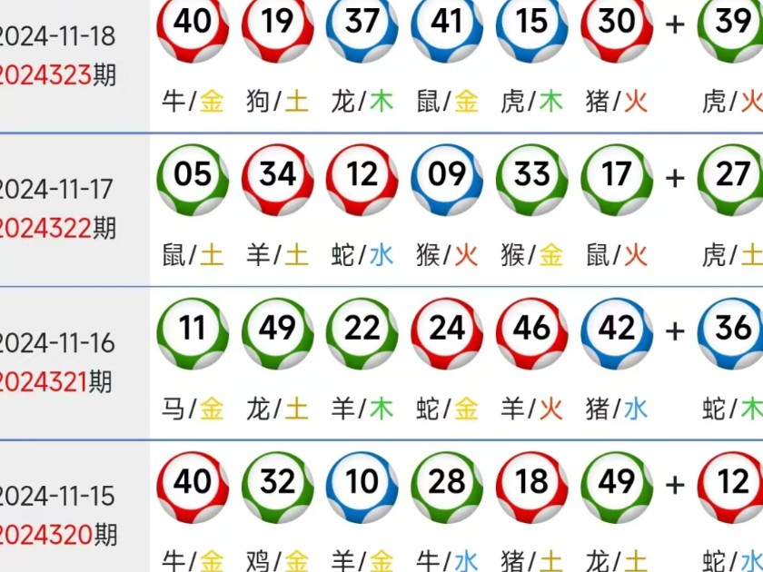 新澳門(mén)出彩生肖走勢(shì)圖，深度解析與預(yù)測(cè)，新澳門(mén)出彩生肖走勢(shì)圖深度解析及預(yù)測(cè)報(bào)告