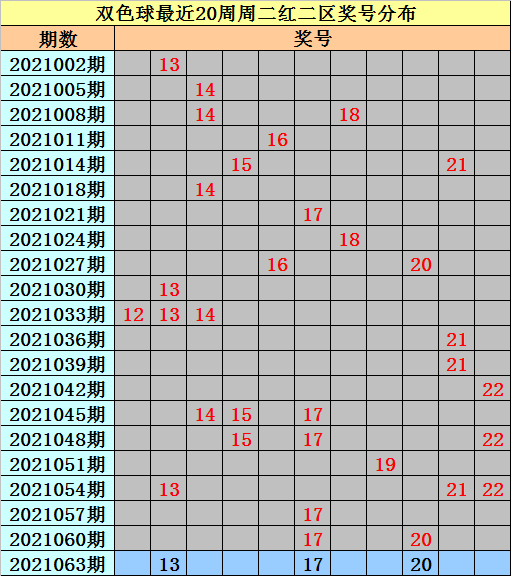 揭秘香港最快開獎(jiǎng)4949六盒寶典，全方位指南與策略，香港最快開獎(jiǎng)4949六盒寶典揭秘，全方位指南與策略助你贏彩頭！