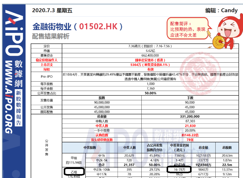 2025年新澳天天彩資料查詢指南，2025年新澳天天彩資料查詢指南，全面解析與實(shí)用指南