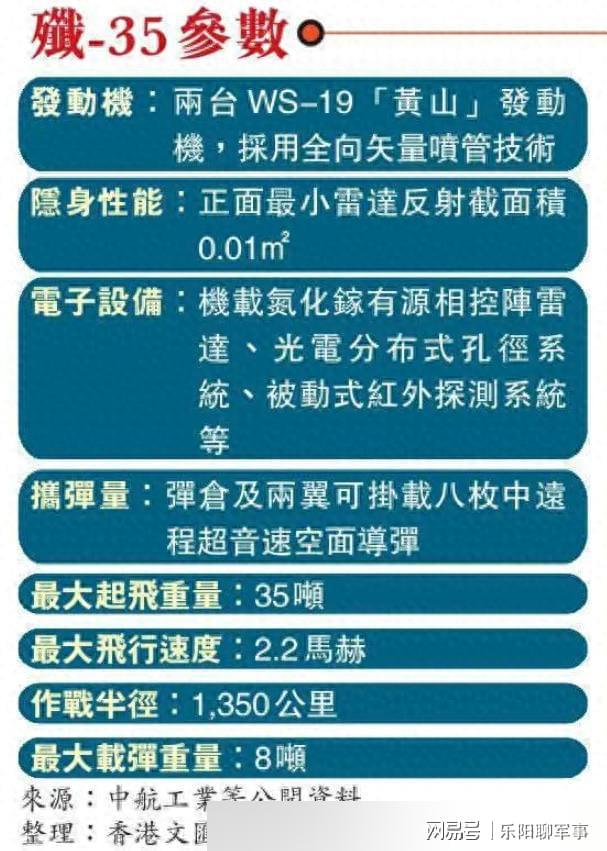 香港 第72頁