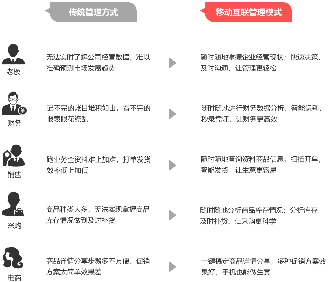 精準(zhǔn)管家婆鳳凰網(wǎng)，揭秘?cái)?shù)字背后的秘密武器，精準(zhǔn)管家婆鳳凰網(wǎng)，揭秘?cái)?shù)字背后的秘密武器全貌