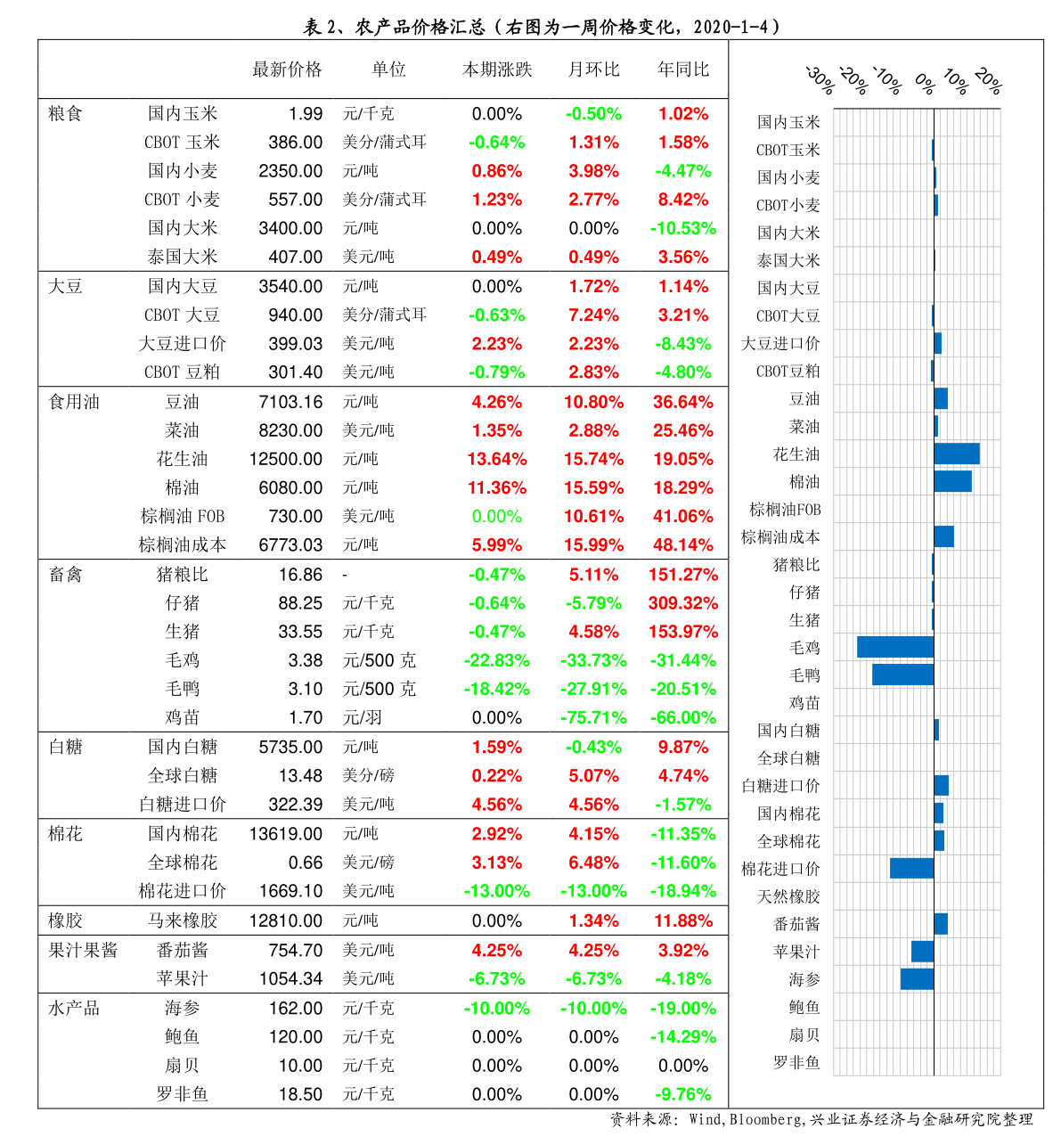 最新版的976744澳彩資料查詢指南，最新澳彩資料查詢指南，全面解析976744澳彩數(shù)據(jù)