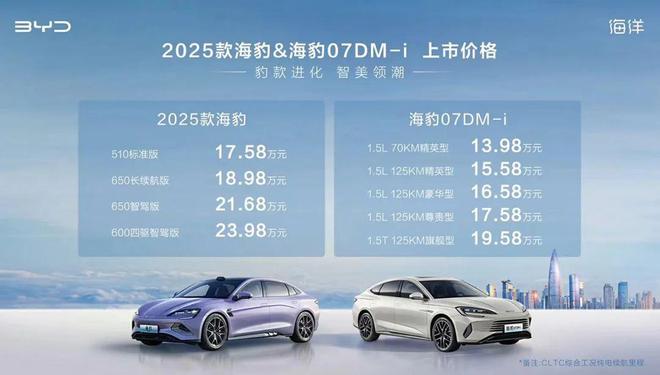探索未來，2025新奧最新資料概覽，探索未來，揭秘新奧2025最新資料概覽