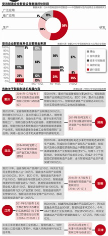 澳門 第69頁