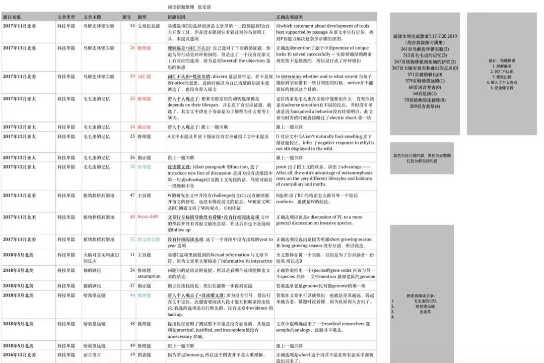 深度解析與探索（或探索之旅）
