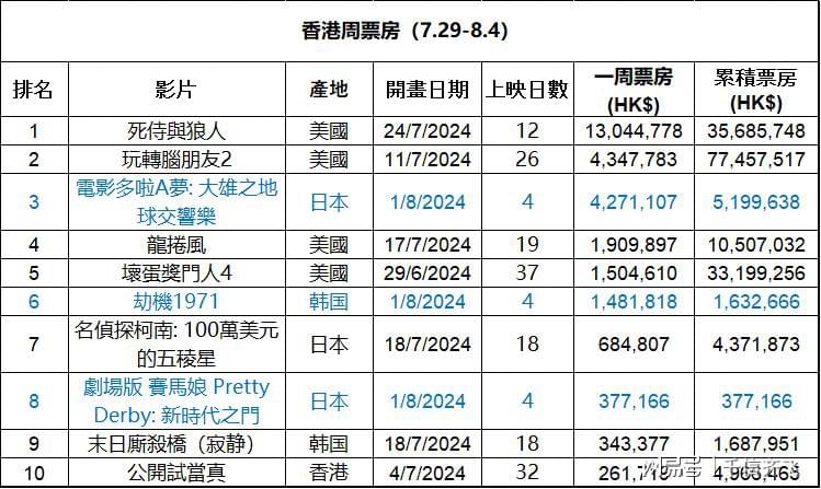 香港三期必開一期免費百，深度解析與探索，香港三期必開一期免費百，深度解析與獨家探索