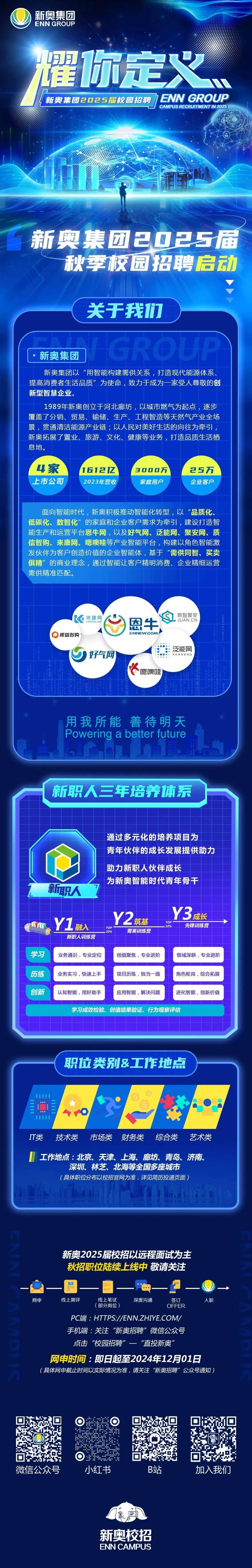 新奧集團(tuán)邁向未來(lái)，展望2025年全年資料概覽，新奧集團(tuán)展望2025，全年資料概覽與未來(lái)發(fā)展藍(lán)圖