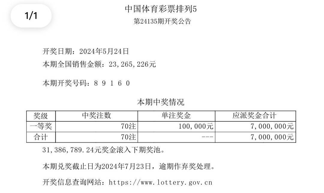 新澳今晚上9點(diǎn)30開獎結(jié)果，期待與驚喜的交匯時刻，新澳今晚9點(diǎn)30開獎，期待與驚喜的碰撞時刻