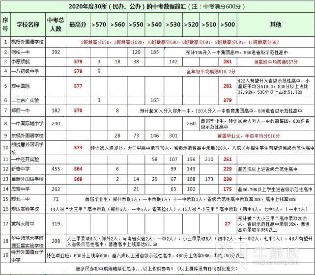 2025澳門天天開彩開獎(jiǎng)結(jié)果實(shí)時(shí)查詢表，一站式查詢服務(wù)指南，澳門彩票開獎(jiǎng)結(jié)果實(shí)時(shí)查詢表，一站式服務(wù)指南 2025年澳門天天開獎(jiǎng)數(shù)據(jù)速遞