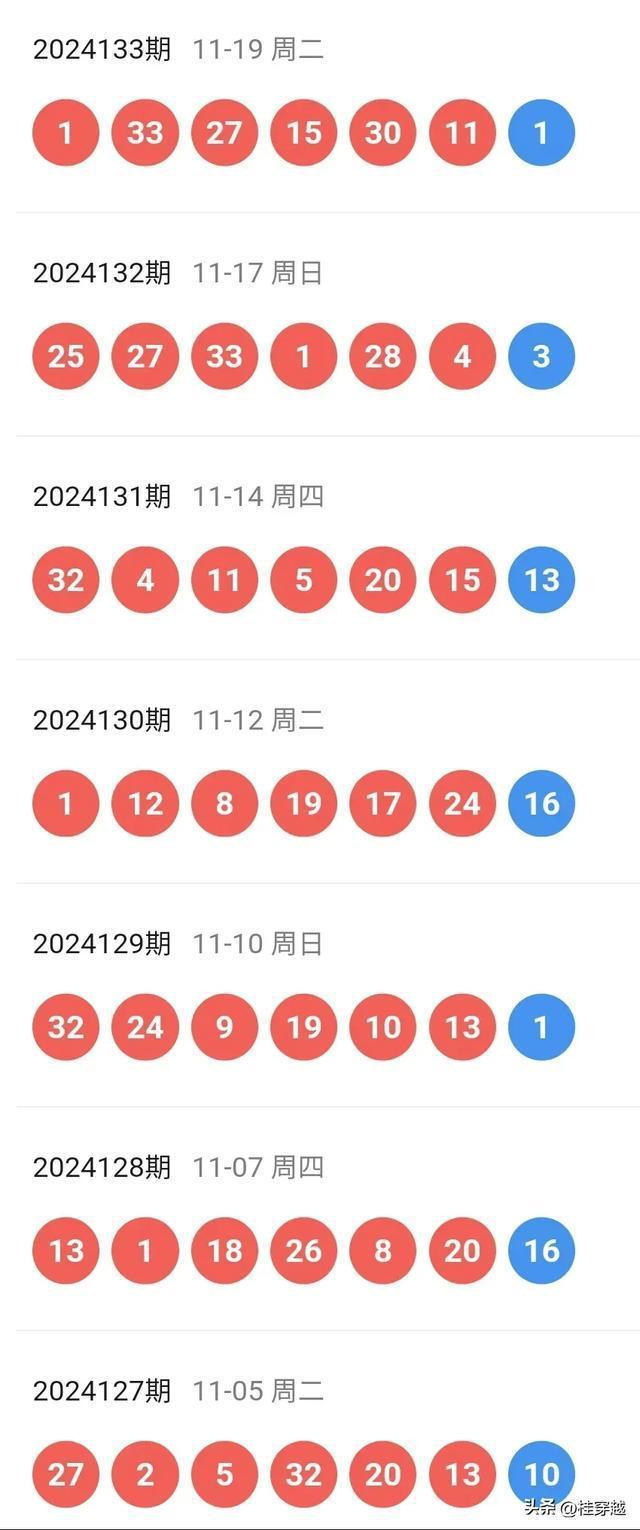 新澳內(nèi)部一碼精準(zhǔn)公開，揭秘真相與優(yōu)勢分析，新澳內(nèi)部一碼精準(zhǔn)揭秘，真相與優(yōu)勢深度解讀