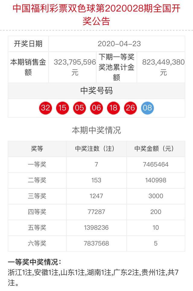新澳門六和開獎結果，探索彩票背后的秘密，澳門六和彩票開獎結果揭秘，探索彩票背后的秘密玄機