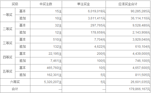 澳門彩票業(yè)界的璀璨明珠，2025澳門天天開獎大全，澳門彩票璀璨明珠，天天開獎的2025澳門彩票概覽