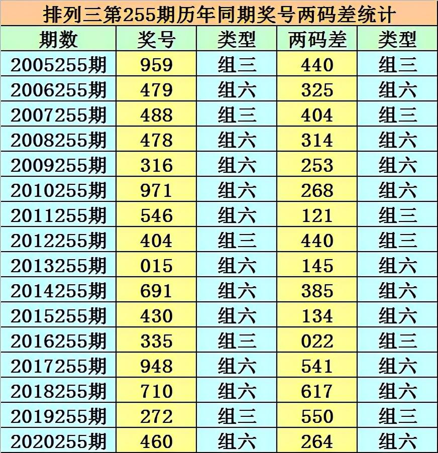 解析與實用指南