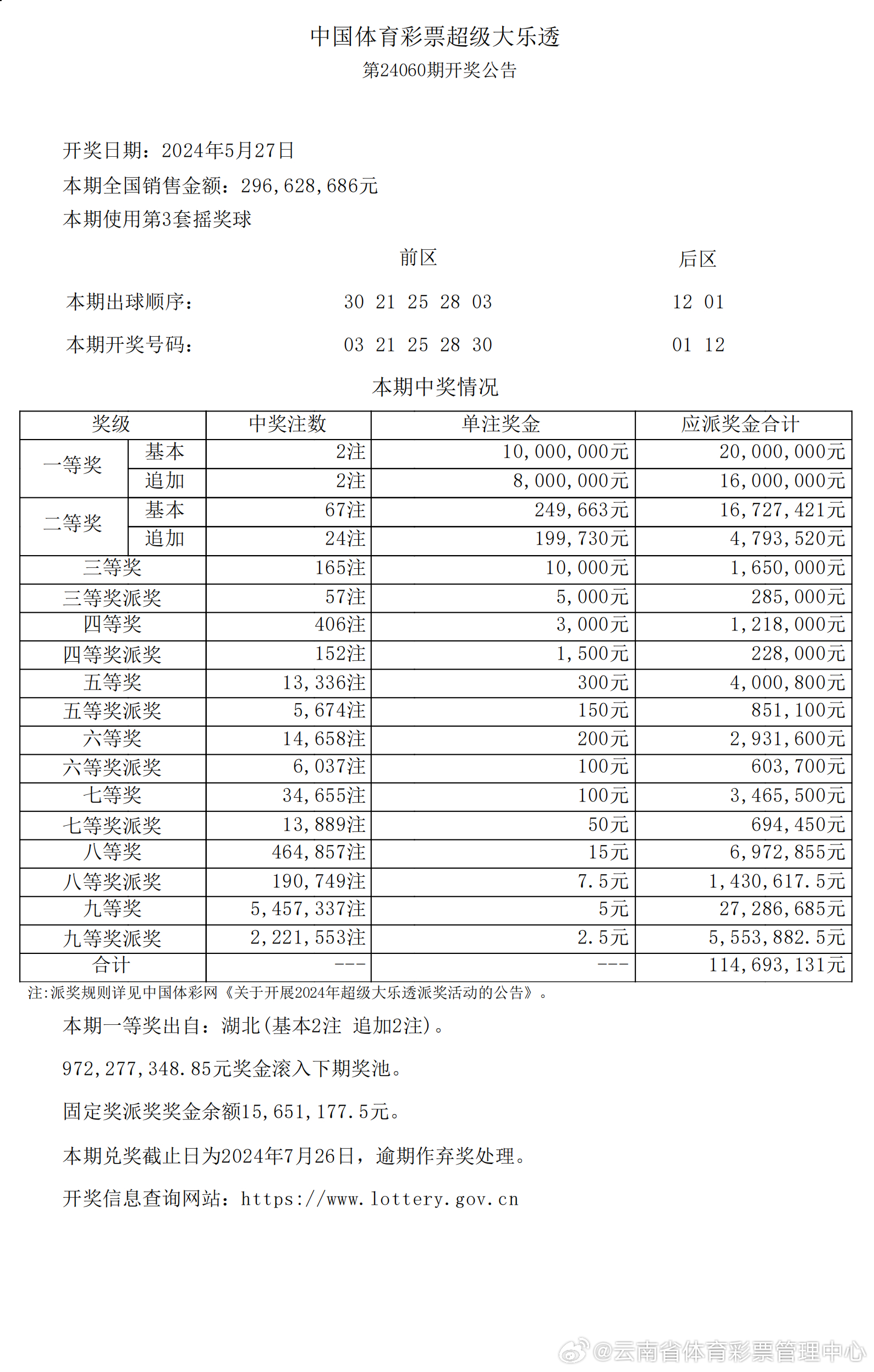 揭秘2025新奧歷史開獎記錄，全面回顧與分析，揭秘新奧歷史開獎記錄，全面回顧與分析至2025年