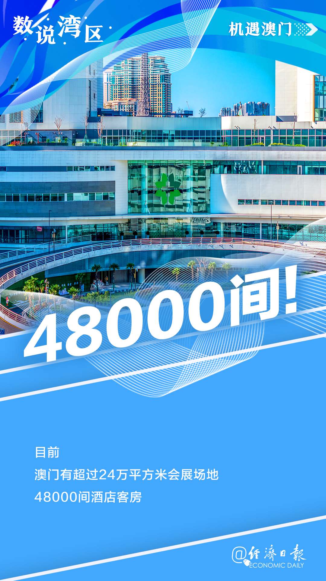 探索未來的新澳門芳草地，展望至2025年，澳門未來展望，至2025年的芳草地探索