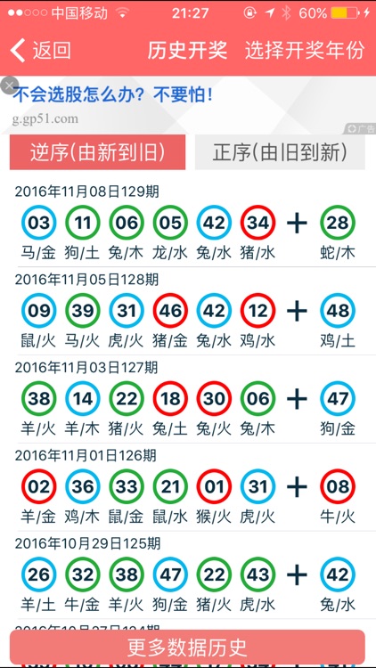 新澳門特生肖走勢圖，深度解析與預測，澳門生肖走勢圖深度解析及未來預測